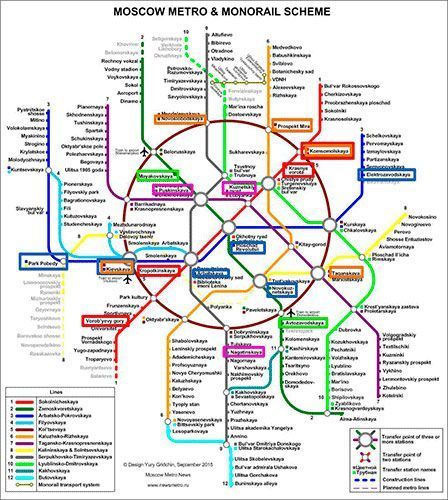 Mapa del Metro de Moscu