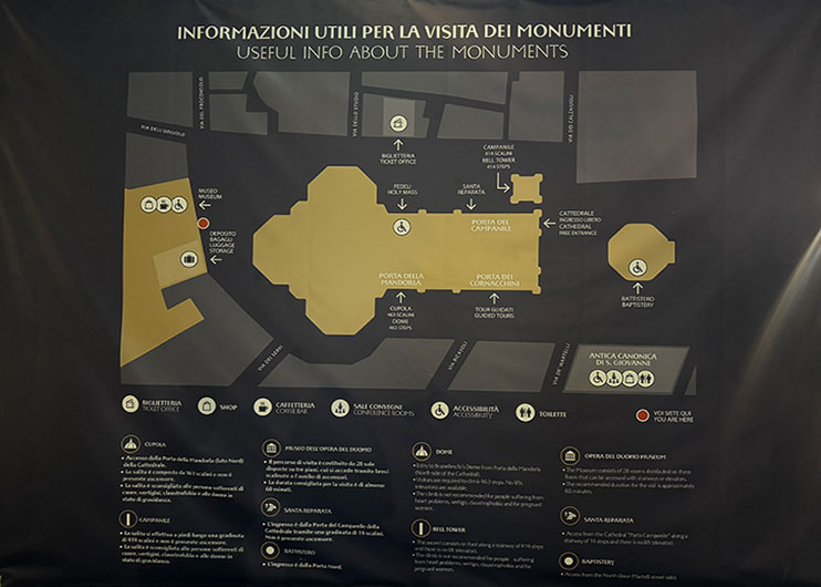 Plano para visitar el duomo de Florencia