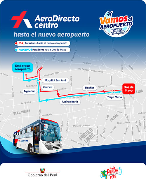 Ruta del Aerodirecto del aeropuerto de Lima al centro