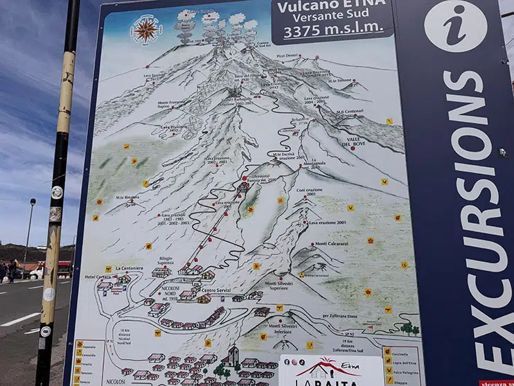 Plano del volcán Etna