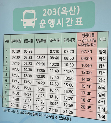 Horarios bus 203: Gyeongju-Yangdong